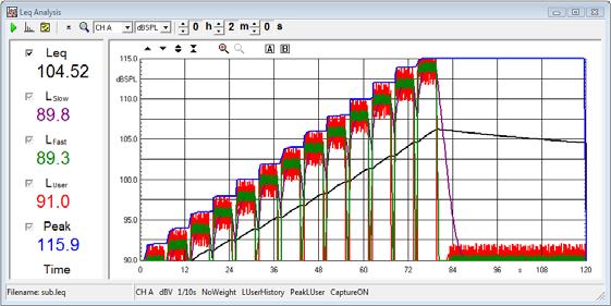 WAVELET ANALYSIS The Wavelet Analysis tool allows to post-process impulse responses and to create color plots of the energy of the signal versus time and frequency.