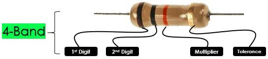 Resistors are also used to divide voltages.
