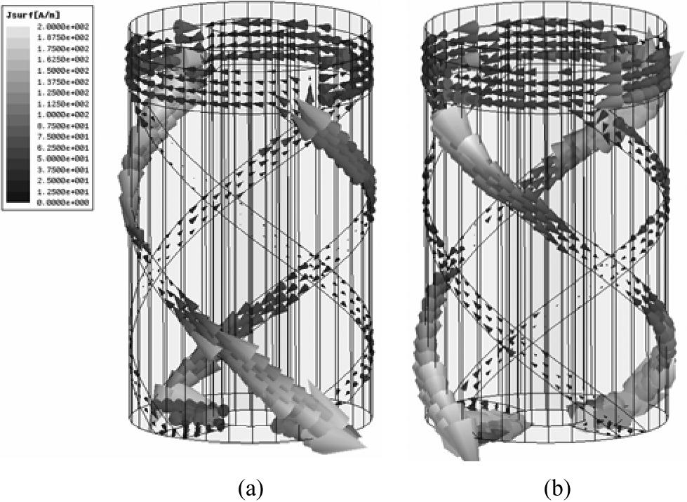 3750 IEEE TRANSACTIONS ON ANTENNAS AND PROPAGATION, VOL. 57, NO. 12, DECEMBER 2009 Fig. 10. The current distribution of the proposed antenna with input phases of (a) 0 and (b) 90. Fig. 12. (a) Photograph of the realized antenna.