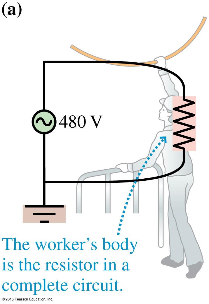 Example 26.6 Is the worker in danger? (cont.) PREPARE We can draw a circuit model for this situation as in FIGURE 26.