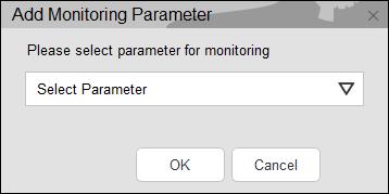 6.1.2 Plotting Drive Parameters The Online Monitor plots the parameters using real-time data at a sampling rate of 100 ms.