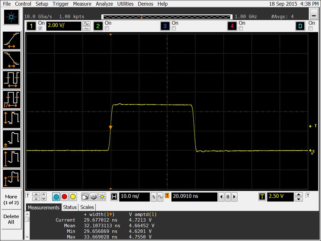 TRIGGERING OF THE GENERATOR The recommended triggering pulse waveform is shown in Fig. 3.