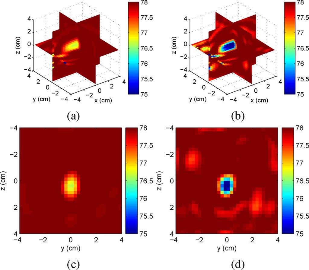 996 IEEE TRANSACTIONS ON MICROWAVE THEORY AND TECHNIQUES, VOL. 56, NO. 4, APRIL 2008 Fig. 6. Imaging of a dielectric sphere in water using nine transmitter and 105 receiver locations.