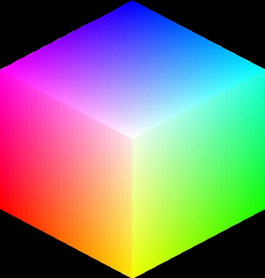 RGB Color Cube (0, 0, 1) (1, 0, 1) (0, 1,