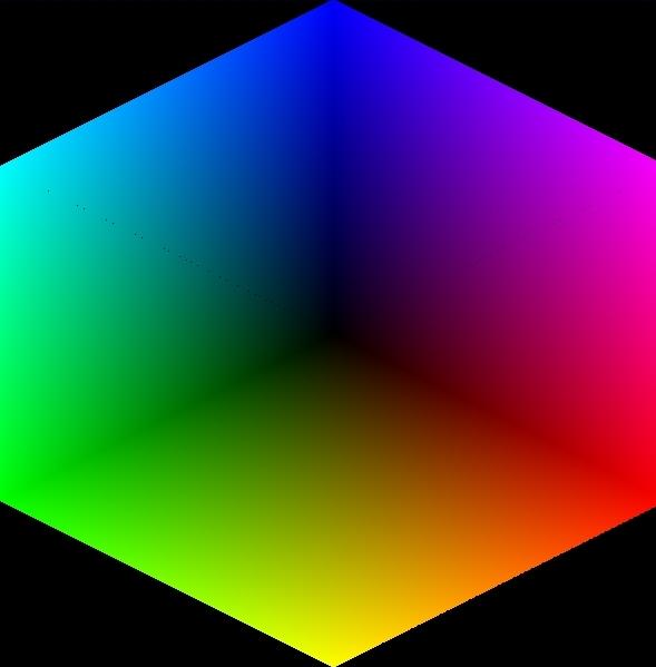 RGB Color Cube The Dark Side (0, 0, 1) (0, 1, 1)