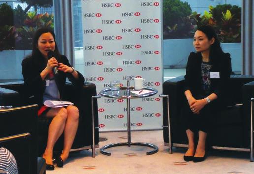 Alex Lupis (Director, Asia-Pacific Global Markets of HSBC) 17 April 2012 Seminar HKIRA &