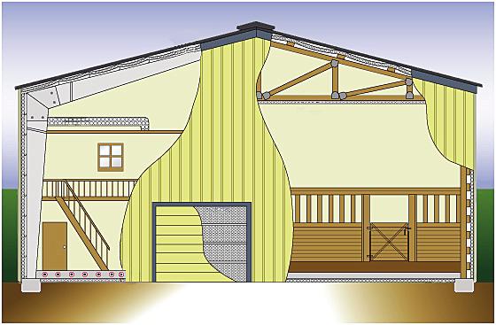 TM TM Installation Guidelines * Guidelines also apply to installation of astroeco products More For Pre-Engineered Metal and Post-Frame Buildings icient, Safer To Use and Easier To Install Than