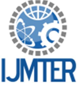 Scientific Journal Impact Factor (SJIF): 1.711 e-issn: 2349-9745 p-issn: 2393-8161 International Journal of Modern Trends in Engineering and Research www.ijmter.
