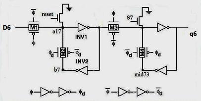 Fig.5: Non-redundant SAR structure [6]. Fig.6: Static register circuit [7]. Fig.7: Dynamic register circuit [7].