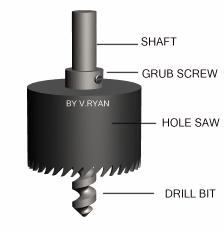 Drilling COMMON DRILL BITS Good quality drill bits are manufactured from High Speed Steel (HSS).