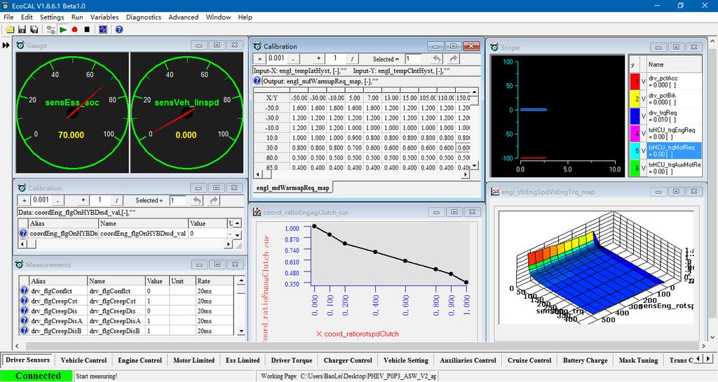6.2 Powerful calibration software EcoCAL EcoCAL is a professional calibration tool, developed by Ecotrons. It is based on the CCP/XCP protocols, and uses the CAN bus for data communication.