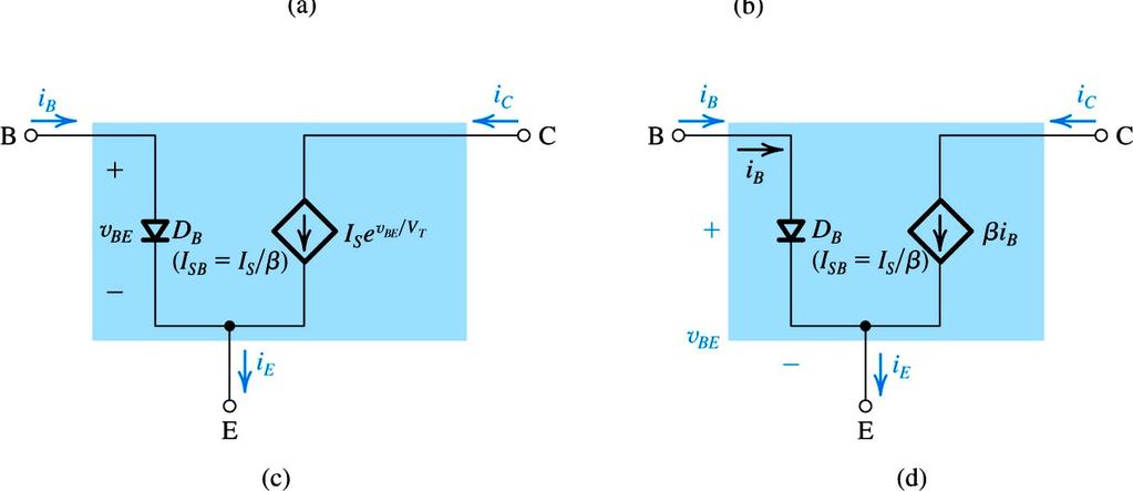 5 Large-signal equivalent-circuit models of the npn BJT