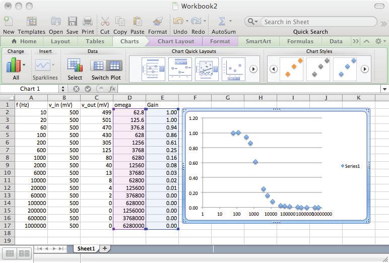 C.3. PERFORMING GENERAL FITS TO OUR DATA 191 Figure C.7: Plot your data in Excel. the pull-down menu, we then select Name, and then select Define on the resulting menu.