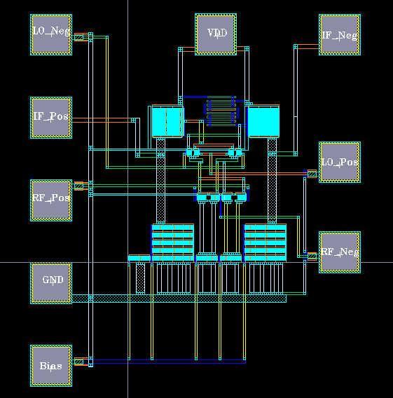 11 m V DD Buffer IF+ (to buffer) LO+ R L R L LO- IF- (to buffer) LO+ RF- RF+ I BIAS Supply voltage/power 1.2V/3.