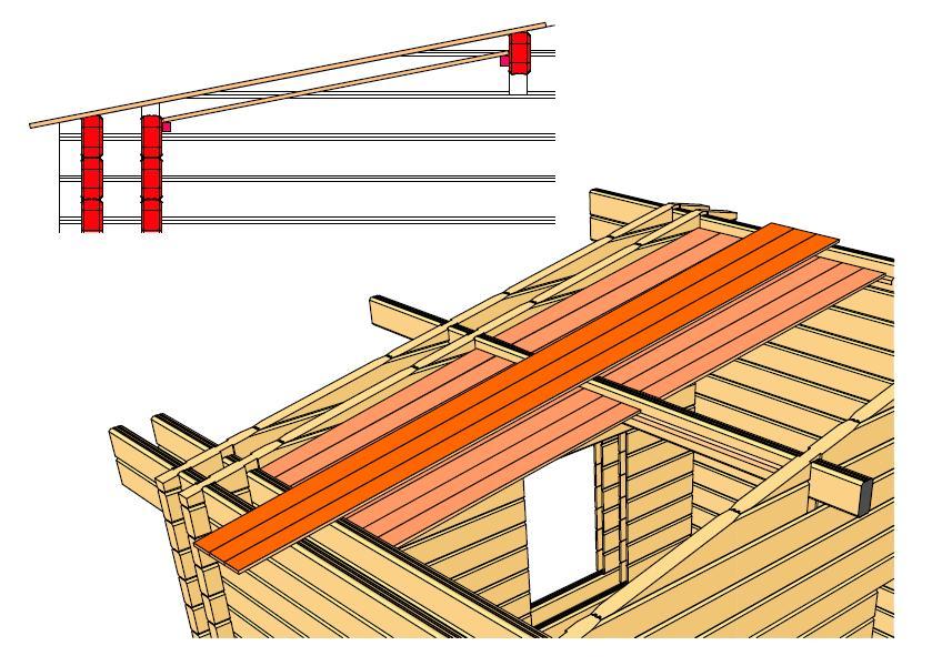 When the gable is in position the roof joists can be put in to place. This is followed by the roof boards pos. 037a, 037b, 037 which are screwed o nailed into place.