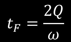For TW: Time needed for the electromagnetic energy to fill the cavity of length L Velocity at which the energy propagate thru the cavity