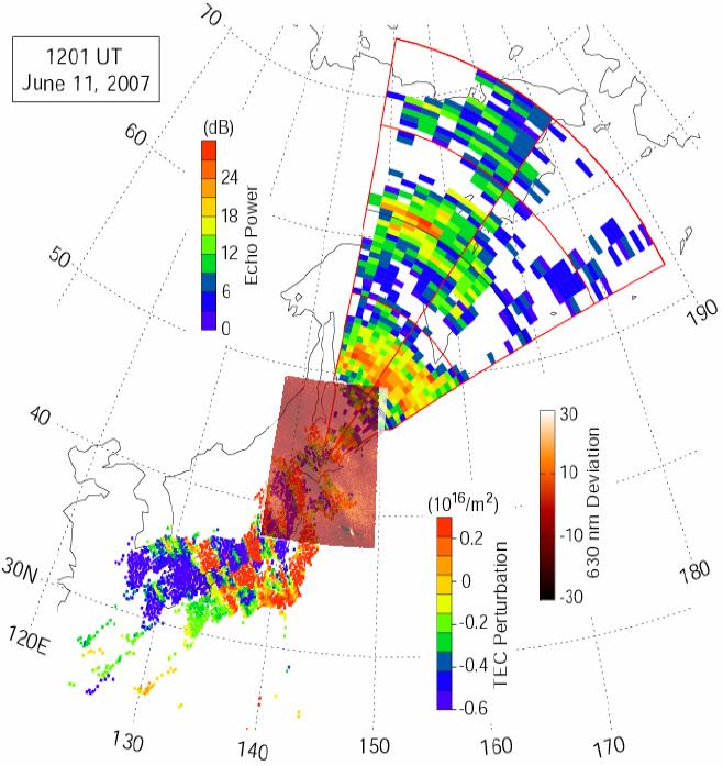 The Hokkaido radar is being used to monitor the equatorward propagation of Traveling Ionospheric Disturbances (TIDs) generated at higher latitudes.