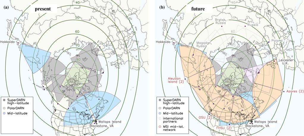 Future Development Plans Proposal to build 8 new radars at middle latitudes has been submitted to