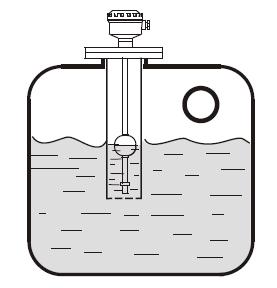 The MagneLevel transmitter should be mounted away from the liquid inlet, as liquid fluctuation could produce an error in the output signal.