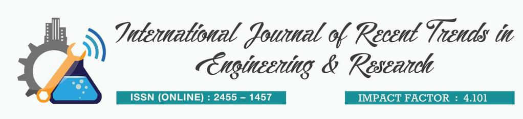 ANALYSIS OF BIPOLAR PWM CONTROL TECHNIQUES FOR TRINARY MLI FED INDUCTION MOTOR K.Sathiyanarayanan 1,Dr.T.S Anandhi 2,Dr.S.P. Natarajan 3, Dr.