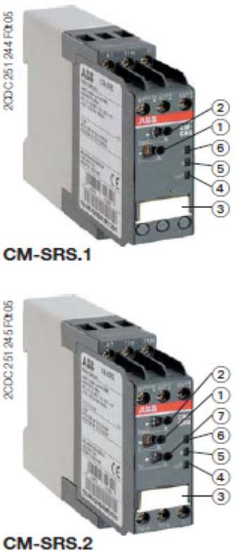 Measuring rangtripping delay Contacts Supply voltage Order code Unit price le giám sát dòng i n - Lo I CM-SRS.