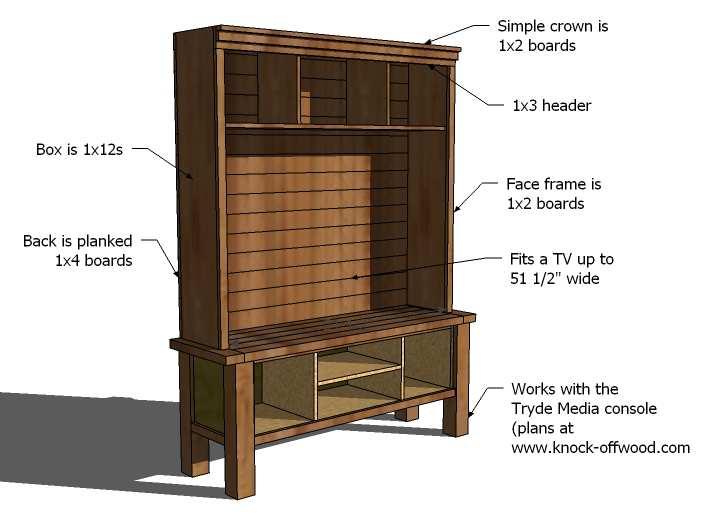Refer to the blog at www.knock-offwood.com for any comments of suggestions for this plan. Always wear necessary safety equipment and take safety precautions.