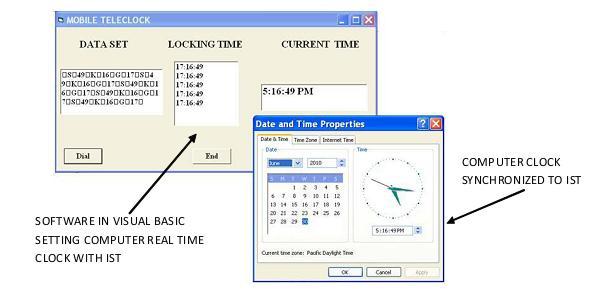 Fig. 12: Screenshot illustrating the synchronization of computer real time clock via software