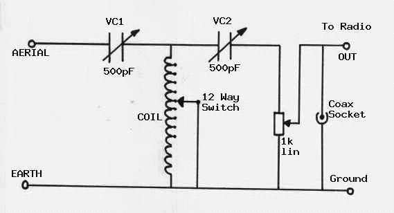 Tuning capacitor VC1 is adjusted to match the aerial side while tuning capacitor VC2 is adjusted to match the receiver side. This circuit is often referred to as a TRANSMATCH, particularly in the USA.