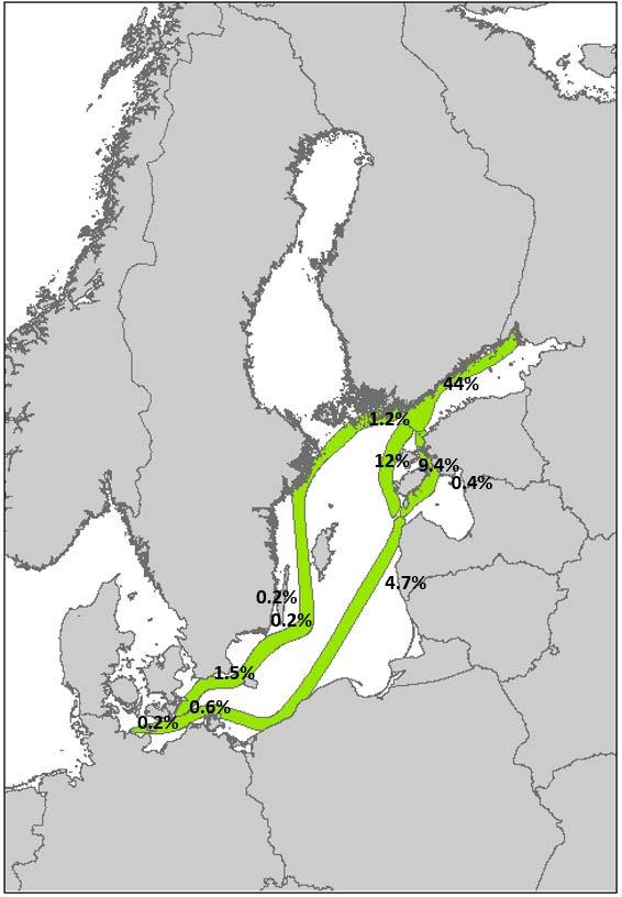 Aggregation of data: Long-tailed Duck example (population size: 1,600,000) movebank.org Skov et al.
