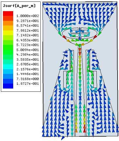 Progress In Electromagnetics Research C, Vol. 27, 2012 47 (a) (b) Figure 6. Simulated surface current distributions for antenna 2 at (a) 3.5 GHz,