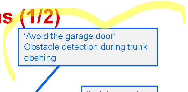 detection during trunk opening kick to open Gesture based trunk opening Are you