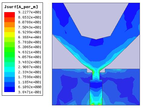 164 Zhang et al. (a) Figure 6. Surface current distributions on the antenna without the two slots. (a) 3.5 GHz. (b) 5.5 GHz. (b) (a) Figure 7.