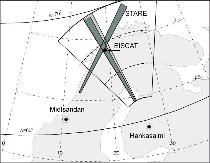 Figure 6.1 Field of view of the Hankasalmi CUTLASS HF radar for ranges between 300 and 1200 km at the height of 110 km. Dashed lines are slant ranges of 600 and 900 km.