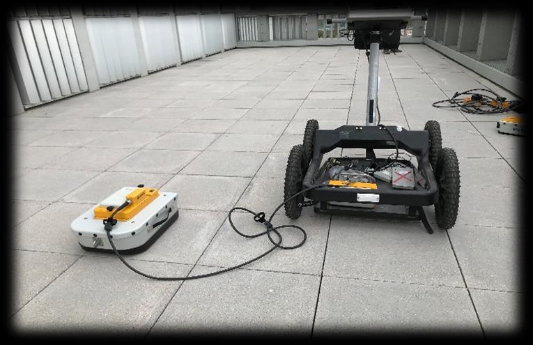 1 5. Analysis and Calibration of The GPR Antenna