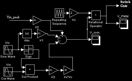 Iin = ηrl the PFC control relation can be rewritten as: 1 k 2 β sinϕ LkC Q 2 V L inkv + k V V in cosϕ (4) 1+ kl 1+ kl 1+ kl In a compact form the PFC controller model is: 2 βkv k1v in sinϕ + k2 k3kv
