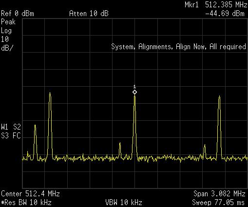 Real example of multi-bunch modes ELETTRA Synchrotron: f rf =499.654 Mhz, bunch spacing 2ns, 432 bunches, f 0 = 1.15 MHz ν hor = 12.