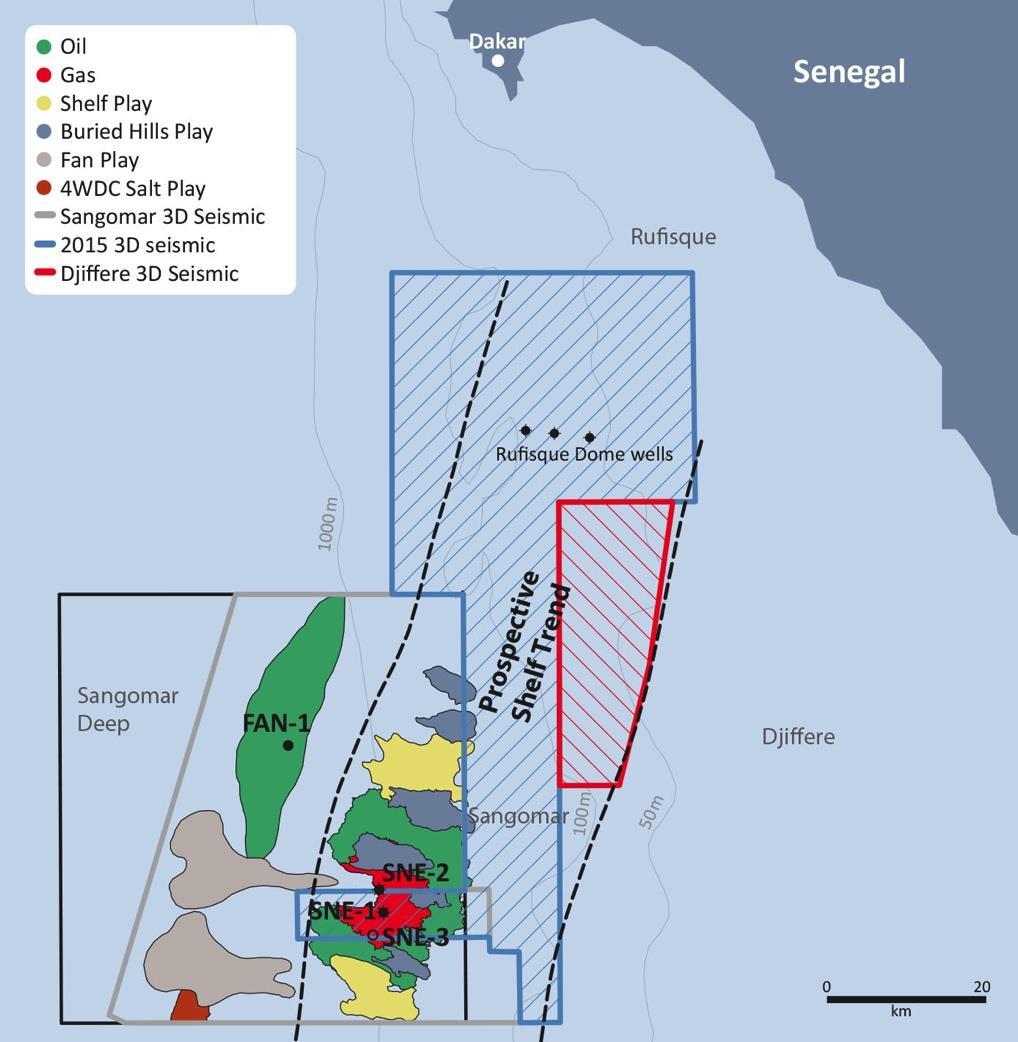 Expansion of 3D seismic coverage 2015 3D seismic undertaken by Senegal JV FAR Djiffere 3D seismic FAR has the option to earn a 75% working