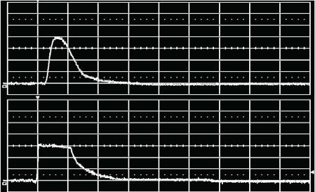 Characteristics Figure 5. Peak pulse current versus clamping voltage Figure 6. Leakage current versus junction temperature Figure 7. S21 attenuation measurement Figure 8.