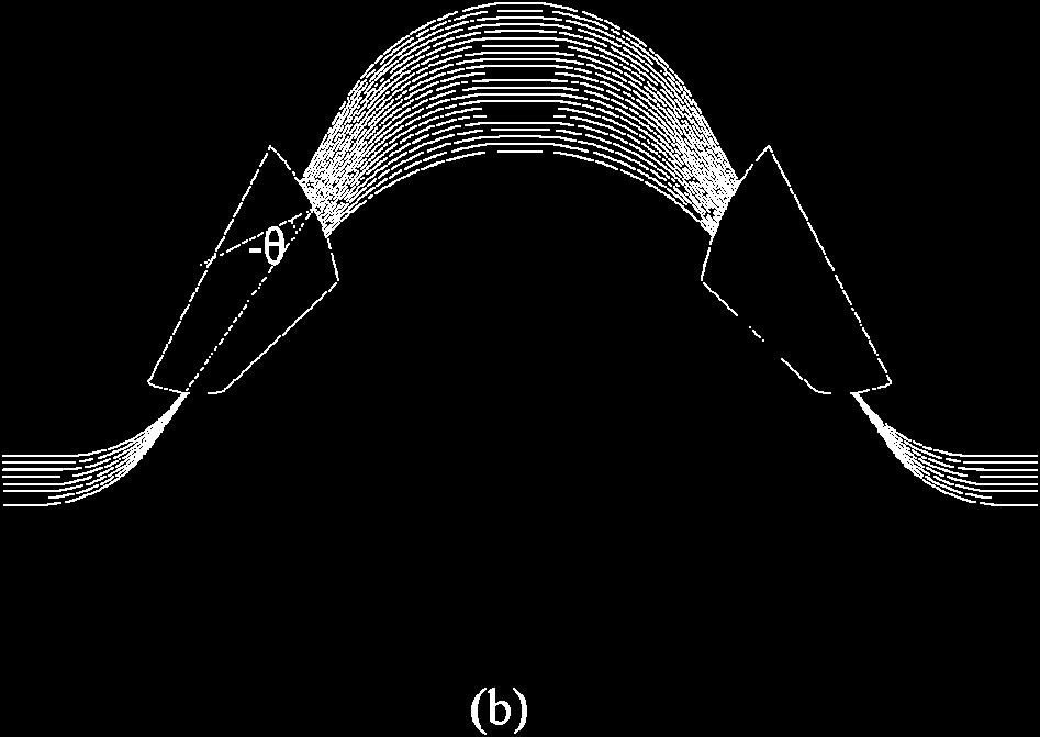 Fig. 2. Schematic of birefringence compensated AWGs with the same (a) and opposite (b) signs between the channel waveguide and the slab waveguide.