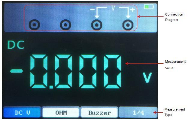 DMM This chapter introduces the multimeter function.