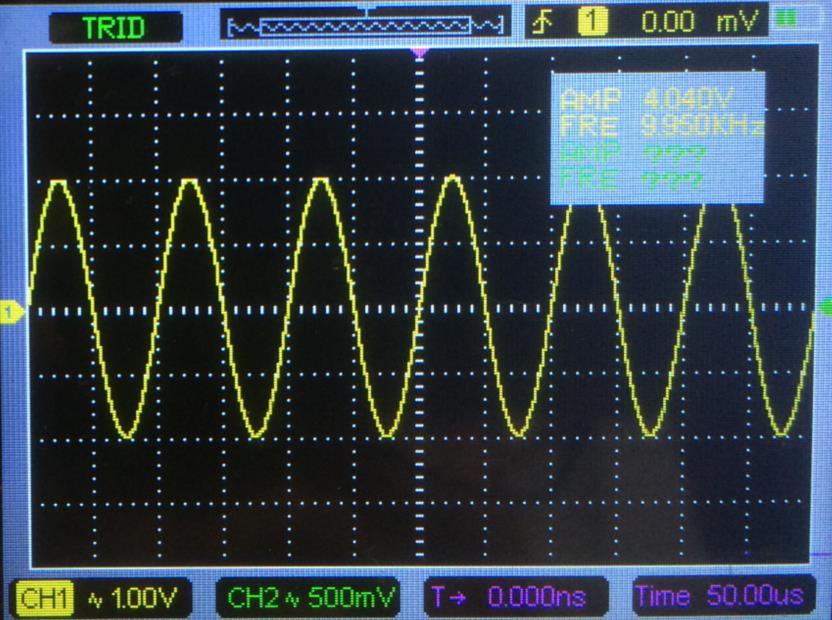 The waveform observed by an
