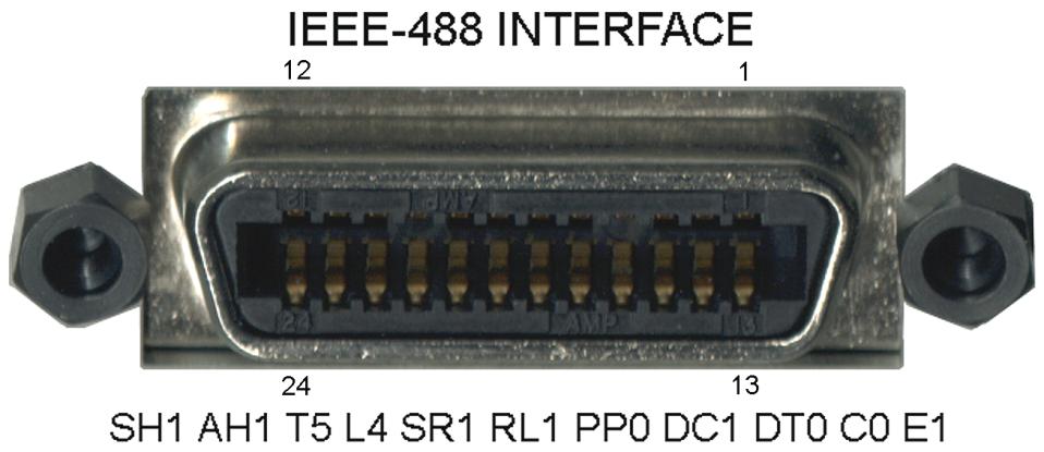 8.11.2 IEEE-488 Interface Connector Connect to the IEEE-488 Interface connector on the Model 370 rear with cables specified in the IEEE-488-1978 standard document.