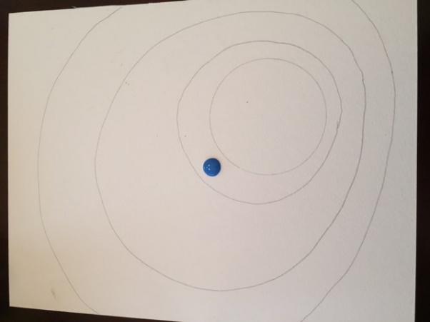 Have students pass around a paper cup and using the rim side down, trace out the shape of a circle somewhere on their paper. Suggest that they make sure to trace out a full circle. 4.