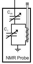 Figure 7: Schematic of the GX-5 Probe's circuit Figure 8 shows a mechanical drawing of the probe (with all dimensions in inches) Figure 8: Probe Mechanical Drawing Probe Tuning The GX-5 Probes are