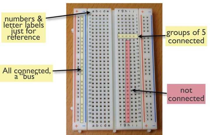 3. Remember that the breadboard pins are connected internally as shown below. 4.