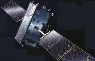 Constellation size Total satellites 30 Satellites in orbit First