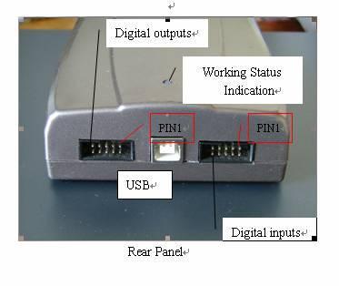 PIN1 PIN2 PIN3 PIN4 PIN5 PIN6 PIN7 PIN8 PIN9 PIN10 Bit7 Bit6 Bit5 Bit4 Bit3 Bit2 Bit1 Bit0 Synchronized Signal Output Digital Ground Digital Output Port