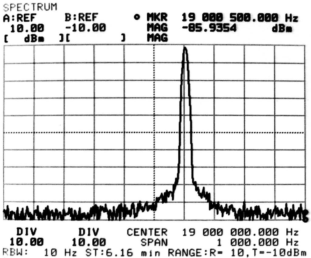 9 Fig. 10. 19 MHz 1 V peak Sine wave spectrum - 1 khz span Fig. 12. 20 MHz Square wave risetime detail Fig. 11. 20 MHz Square wave - 1 volt peak Fig. 13.