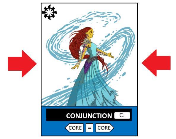 The following list shows which core cards can be connected by the CONJUNCTION card.