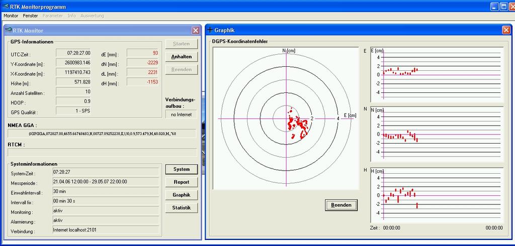 Software VRS Monitor, RTKMON